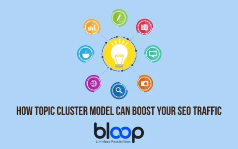 How Topic Cluster Model Can Boost Your SEO Traffic
